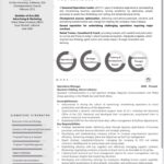 Professional Resume Writing | Modern CV Design | ATS-Optimized Format