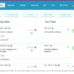 تطوير تطبيقات الويب