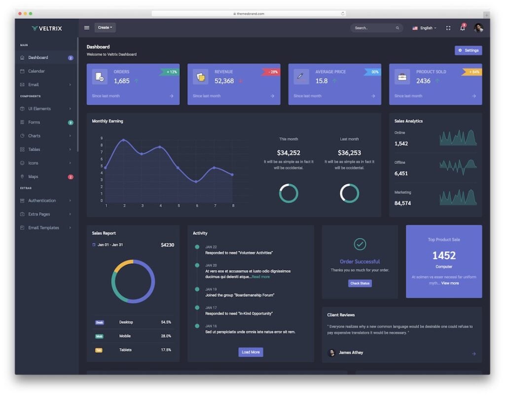 I Will Build Custom React/NextJS UI Templates for Dashboards, Portfolios & Ecommerce – Responsive & SEO-Optimized! - portfolio - 1
