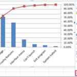 Data Entry and Analysis - Remote