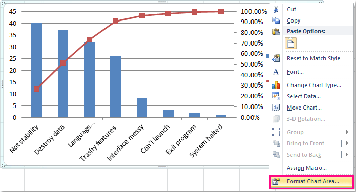 Data Entry and Analysis - portfolio - 0