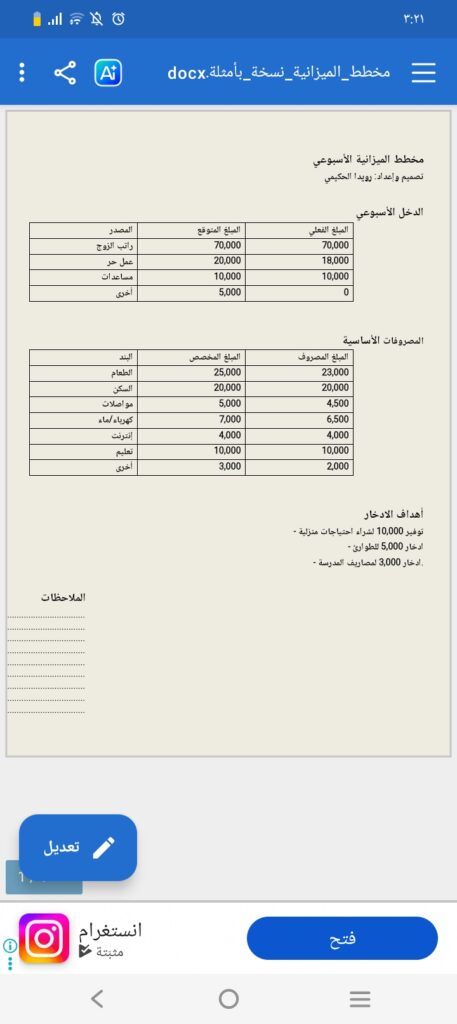Rwida Adnan  Ali Saeed  - portfolio - 0