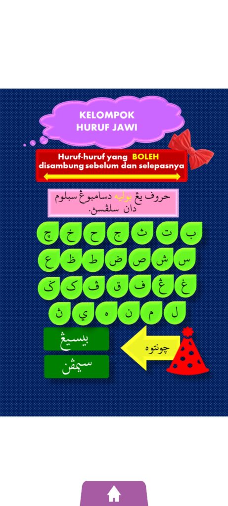 Hafiz Ahmad Rashed - portfolio - 1