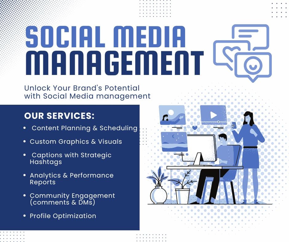 Boost Your Brand with Expert Social Media Management! - portfolio - 0
