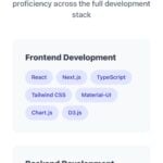 Full stack web Development 