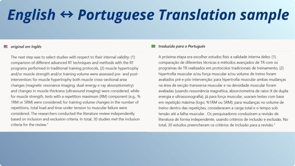 I will translate your text from English to Portuguese (or vice versa) - portfolio - 1