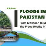 Présentation sur les inondations au Pakistan - Pakistan