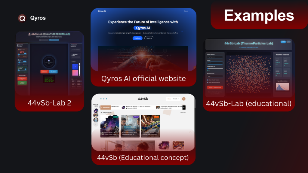 Je créerai votre site web dans 30 jours. - portfolio - 2