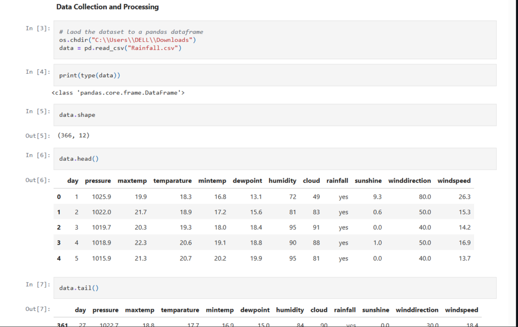 I can clean data do EDA and also do scraping , Also I can do Data analysis  - portfolio - 2