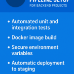 Basic CI/CD Pipeline Setup small/medium projects - Remote