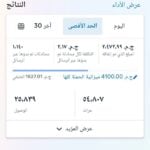 مشتري وسائل الإعلام - عن بُعد