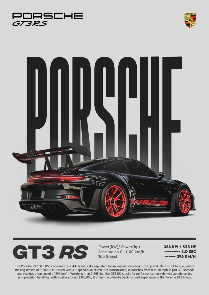 Obtenez une affiche personnalisée de votre voiture ou de toute voiture spécifique en 2 jours - portfolio - 0