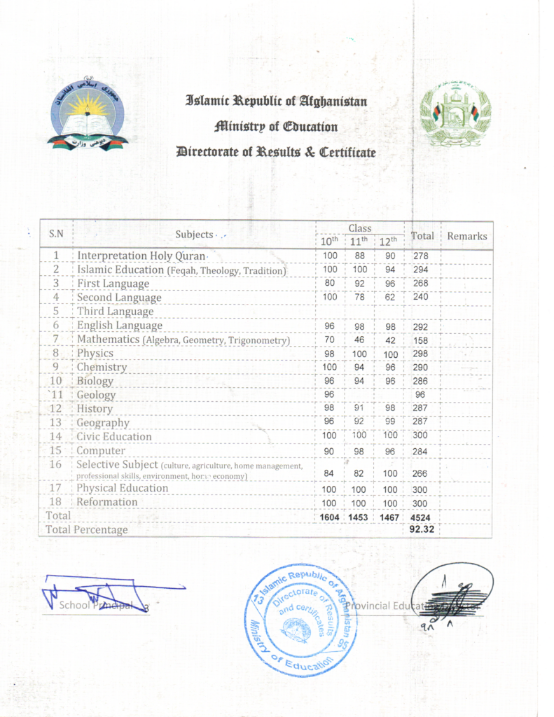 Sayed Kafil Ahmady - portfolio - 2