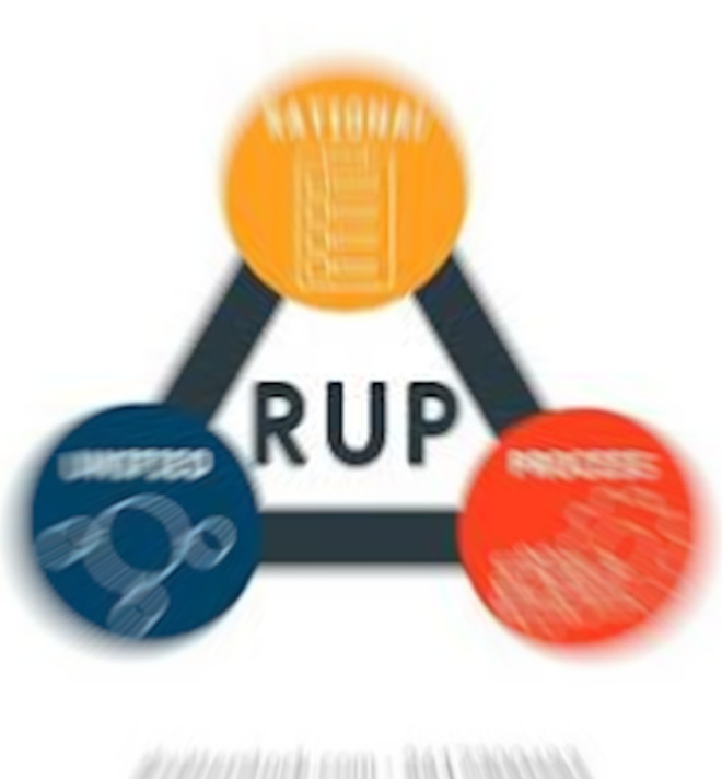 Méthodologie de conception RUP/ICONIX - portfolio - 0