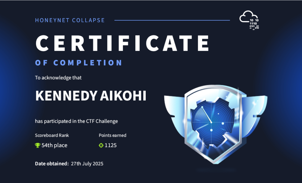 Kennedy Aikohi - portfolio - 1
