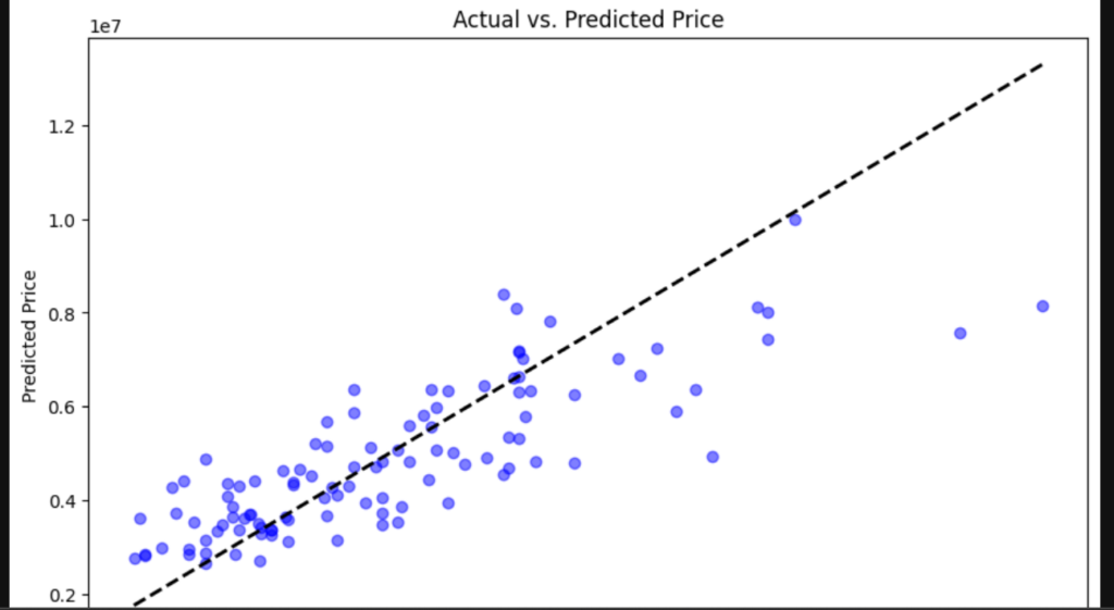 Alice Njenga - portfolio - 2
