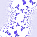 Terraform configuration mamagement