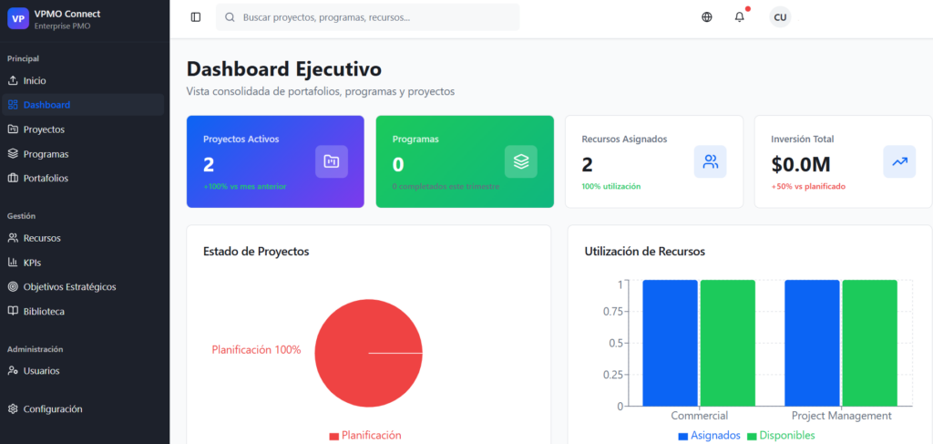WEB app development - portfolio - 0