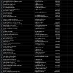 سأقوم بجمع بيانات الشركات وتنظيمها بدقة عالية تنظيم قواعد بيانات العملاء على Google Sheets / Excel تحضير بيانات جاهزة للاستخدام وتحسين CRM - عن بُعد