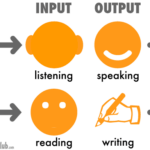 I'll teach and help you polish your speaking skills to impeccable standards 