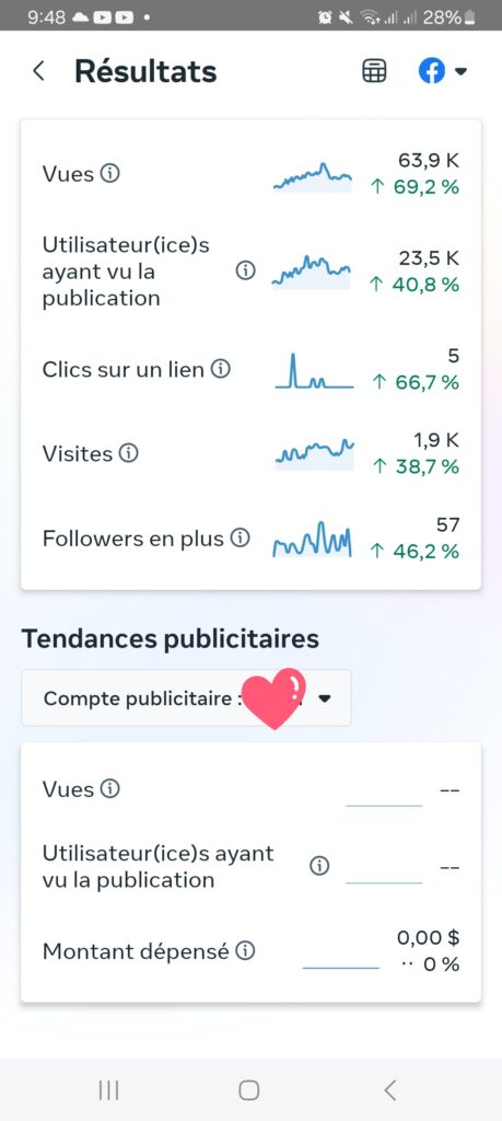 Brillance dans Rajab - cover