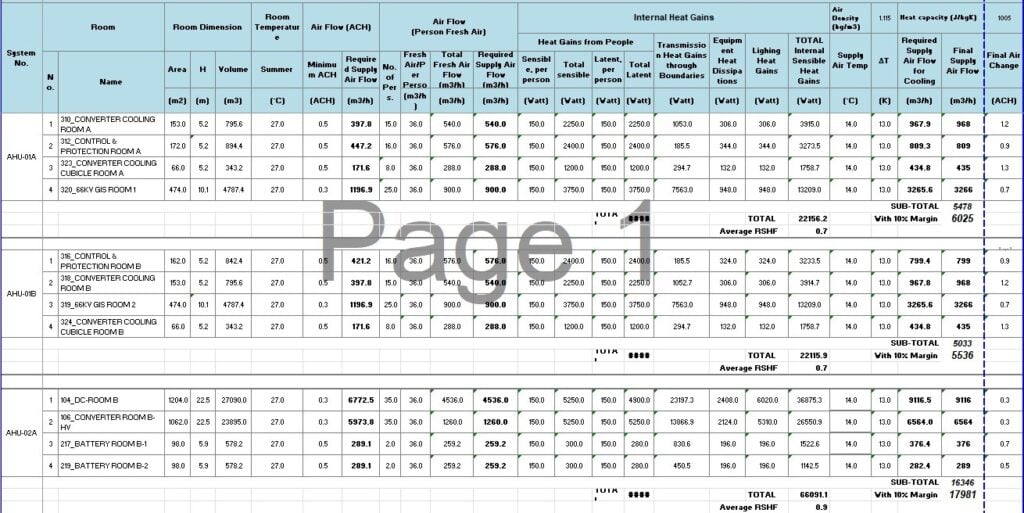 Dessin Autocad, dessin de documents, ingénierie CVC (charge thermique, charge sous pression, agencement de conduits) - portfolio - 1