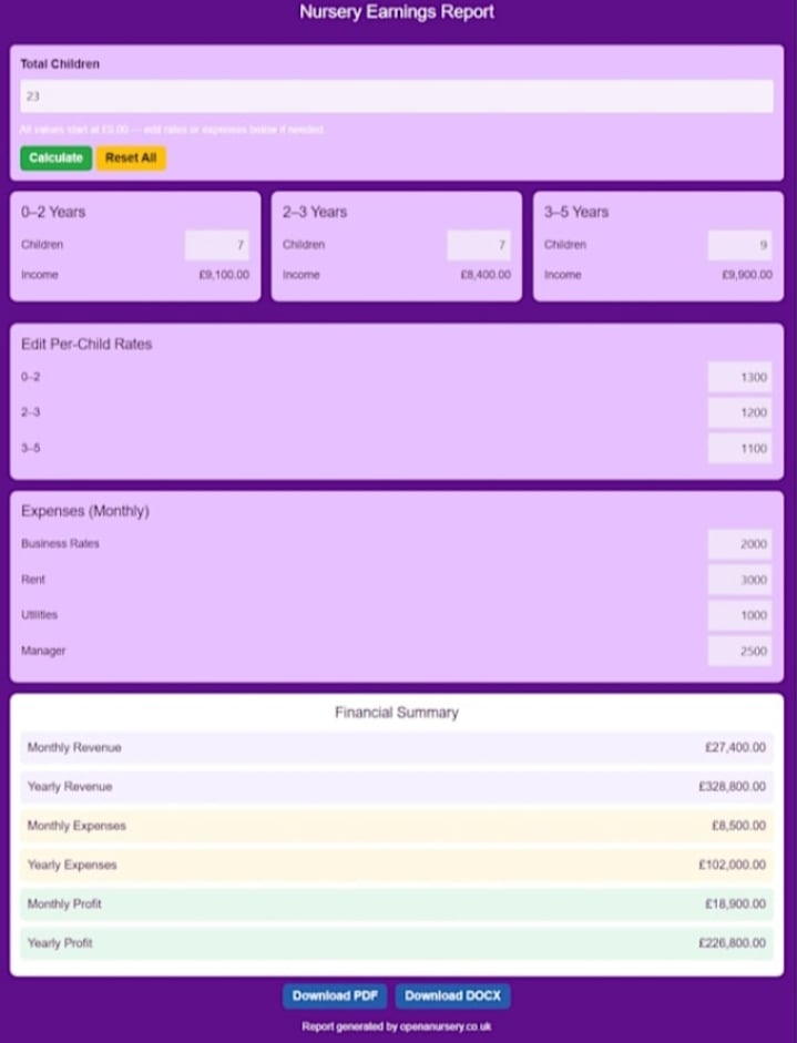 Muhammad Zubair Abid - portfolio - 1
