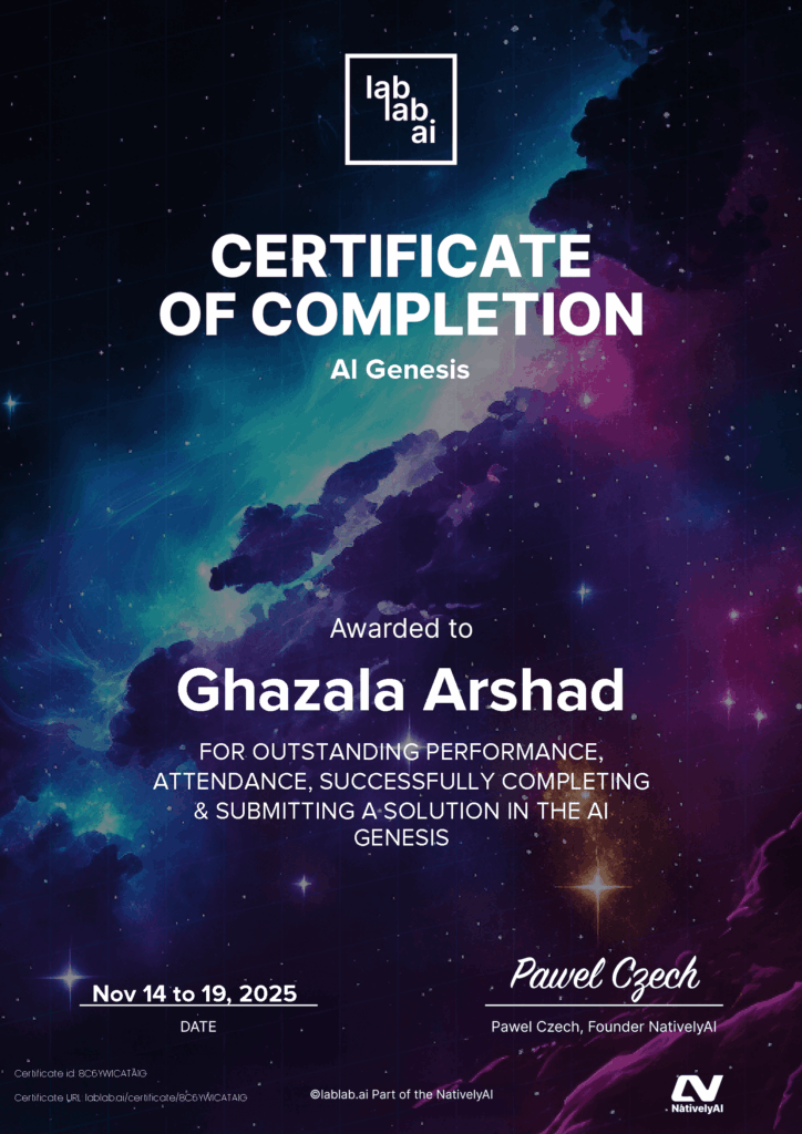 Ghazala Arshad - portfolio - 0