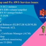 إعداد AWS EC2، S3، iam، VPC، ELB، SG، SFTP، RDS، SNS، SSL، SES، ECR، ECS - عن بُعد