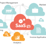 Custom SaaS Platform Development – Scalable & Secure - Remote