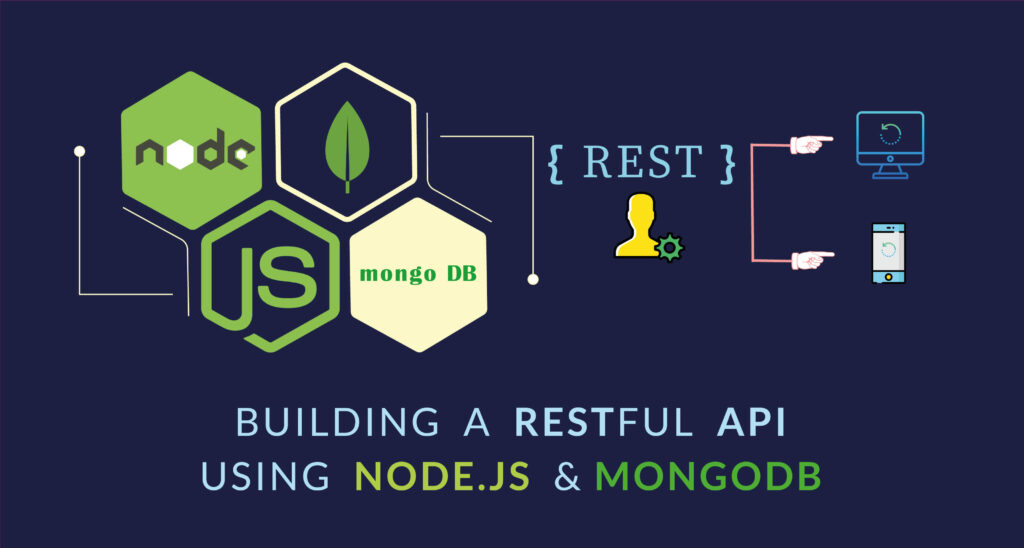 Je vais faire du développement backend d’API avec Nodejs Expressjs Mongodb - portfolio - 0