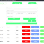 Tableau de bord de gestion produit avec une page complète de gestion des ventes