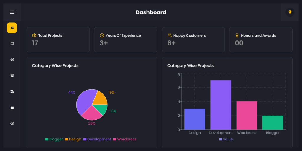 سأصمم وأطور صفحة هبوط سريعة وسريعة الاستجابة باستخدام CSS من Tailwind - portfolio - 1