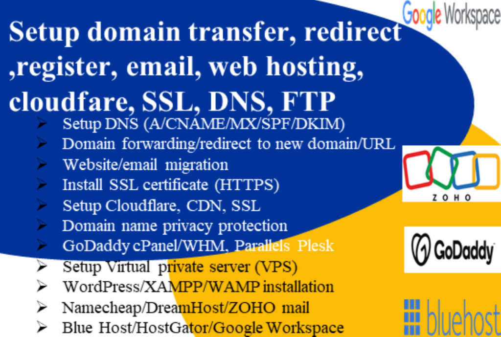 setup domain transfer, redirect ,register, email, web hosting, cloudfare,SSL,dns - portfolio - 0
