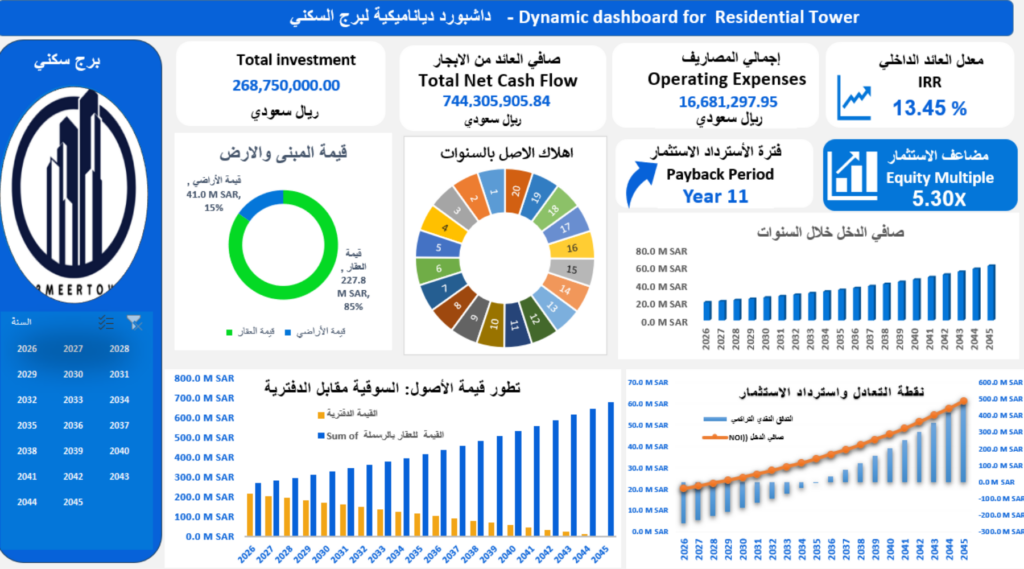 Ahmed Elgazar - portfolio - 0
