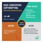I will write high converting sales copywriting for your business