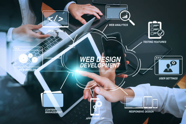 Je vais créer un site WordPress à forte conversion pour votre entreprise - portfolio - 0