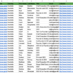 B2B Lead Generation