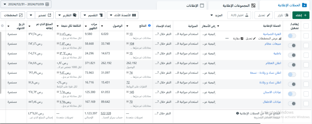 Manage and create funded campaigns across all platforms with the best results - portfolio - 2