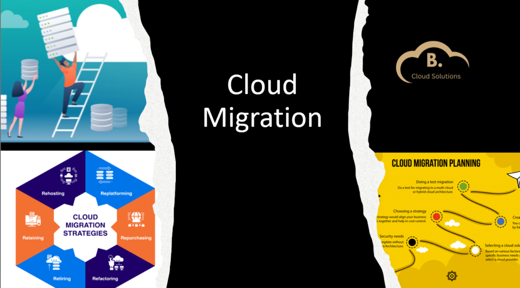 B Cloud Solutions - portfolio - 0