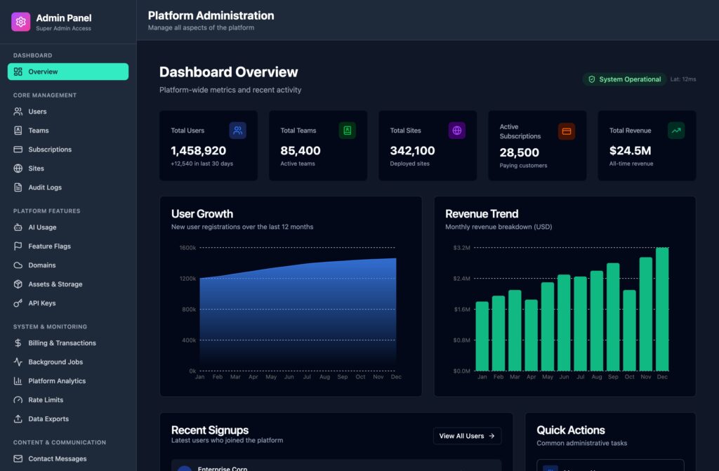 الهندسة الشاملة العليا وهندسة SaaS - portfolio - 0