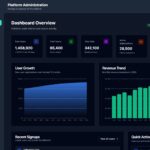 Senior Full-Stack Engineering & SaaS Architecture 