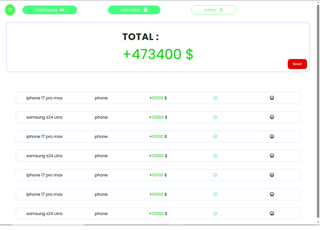 Dashboard لاداره المنتجات مع صفحه اداره مبيعات كامله - portfolio - 1