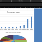سأساعدك في تحليل البيانات في مهام إكسل وPower BI وسأقوم بتوصيلك خلال 4 ساعات