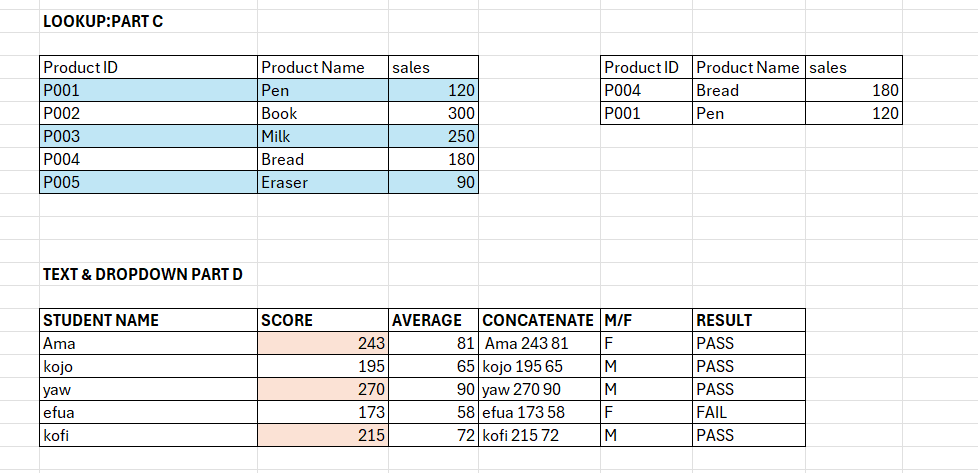 En base : nettoyage et mise en forme des données, formule simple, pas de graphiques ni de tableau de bord. - portfolio - 0