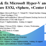setup and fix vmware esxi, vcenter, vsphere ha and microsoft hyper v, vdi issues - Remote