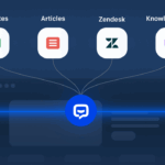 I will integrate an AI chatbot within your website within 30 days