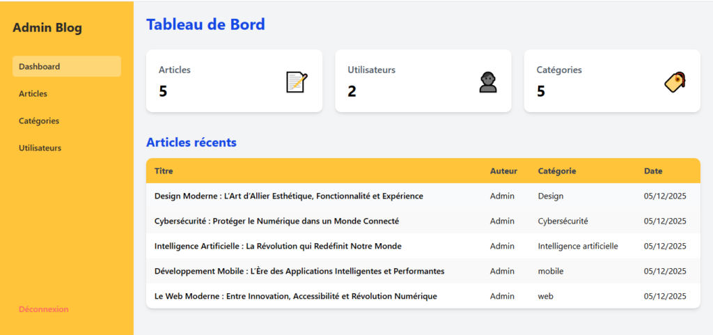 Ousséin TCHABOUE  - portfolio - 1