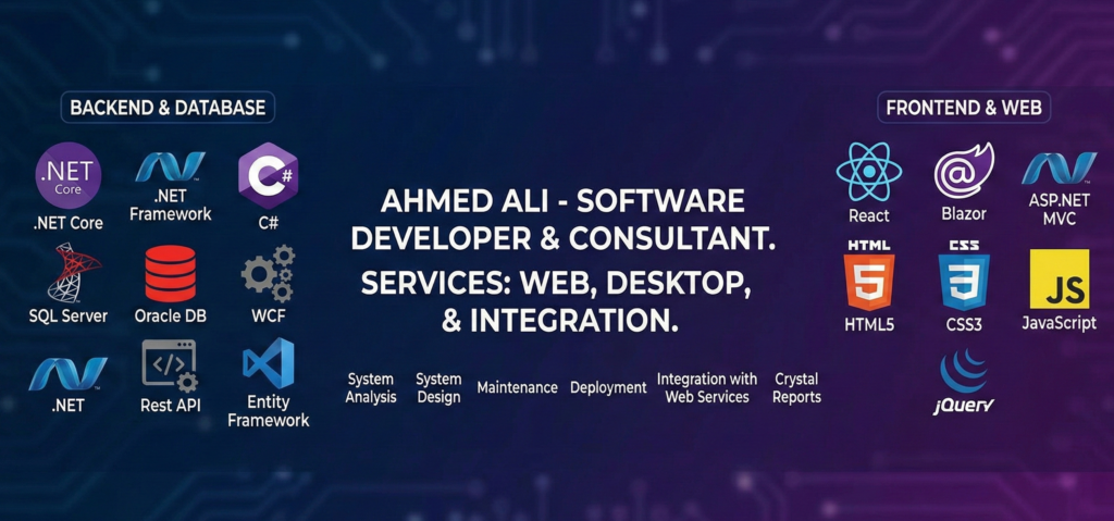 Ahmed Ali - cover