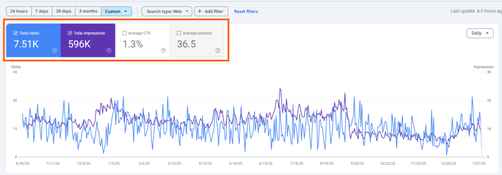 Local Website SEO for Service-Based Businesses - portfolio - 0